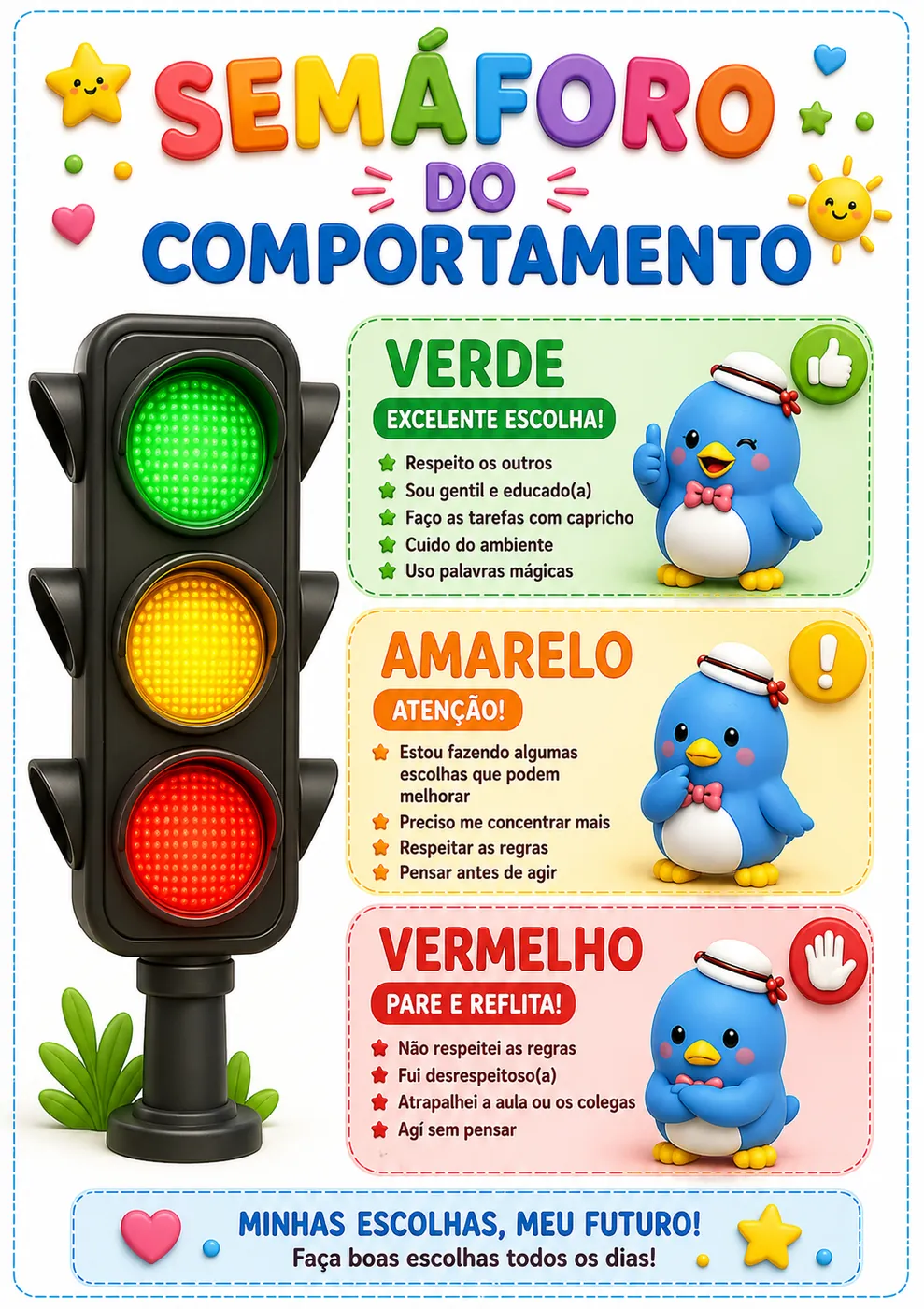 Semáforo do comportamento